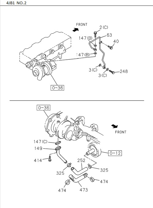 Partial Engine